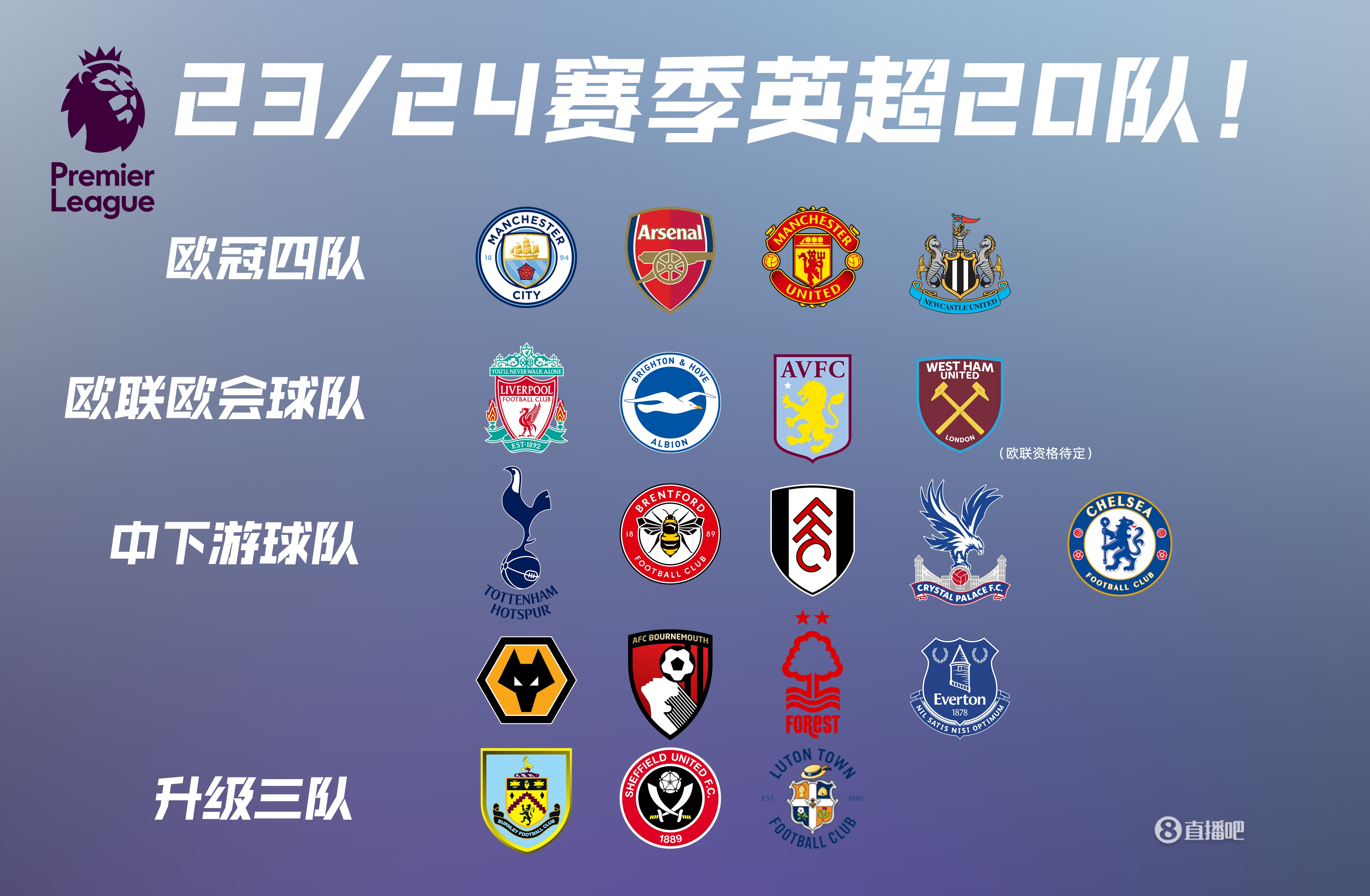 但难以在短 但难以在短